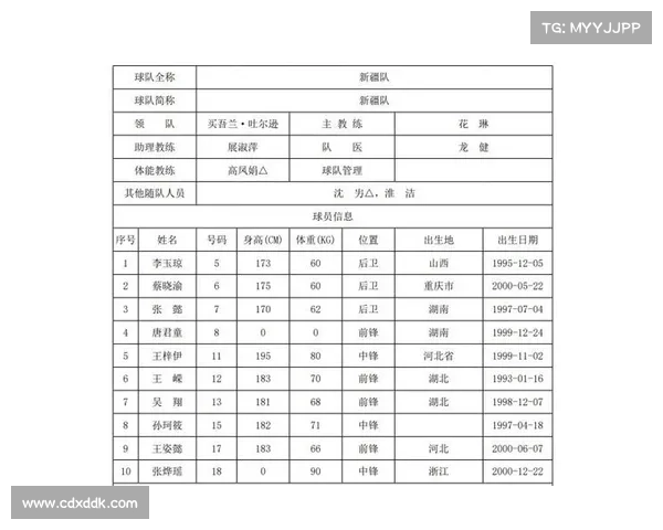 陕西网球队名单